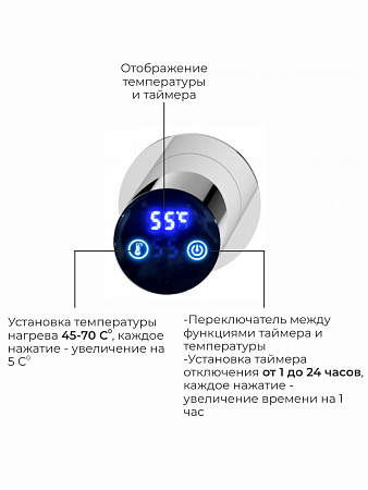 Аккорд П5 500х800 электро Полотенцесушитель TERMINUS Нержавеющая сталь Шахты - фото 4