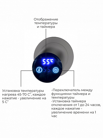 Аккорд П5 500х800 электро Полотенцесушитель TERMINUS Оружейная сталь Шахты - фото 4